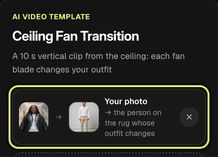 Step 2: the Your photo slot with a full-body adult demonstration image